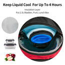 RUPUMPACK<sup>&reg;</sup> Insulated Hydration Backpack Hiking 18L