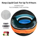 RUPUMPACK<sup>&reg;</sup> Insulated Hydration Backpack Hiking 18L